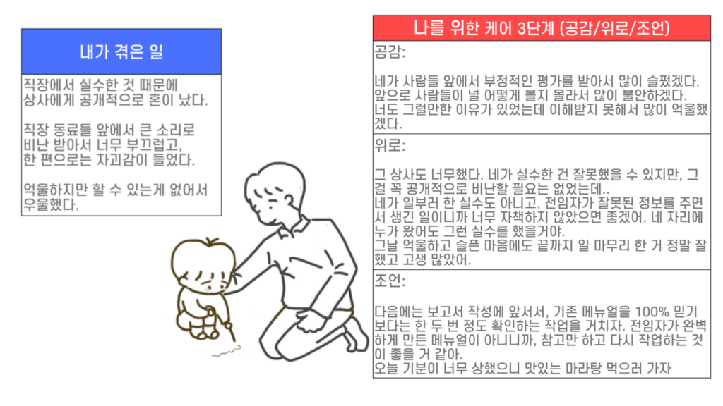 멘탈 디자인 클럽