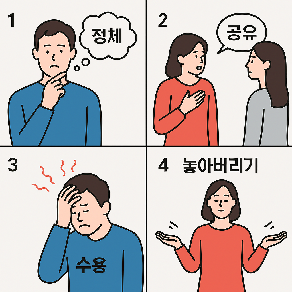 불안할 때 대처법