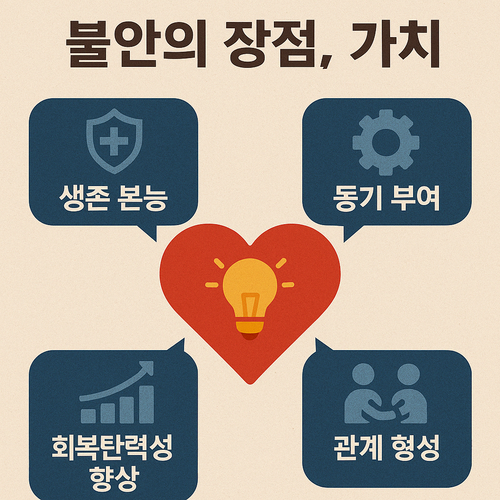 불안할때 대처법