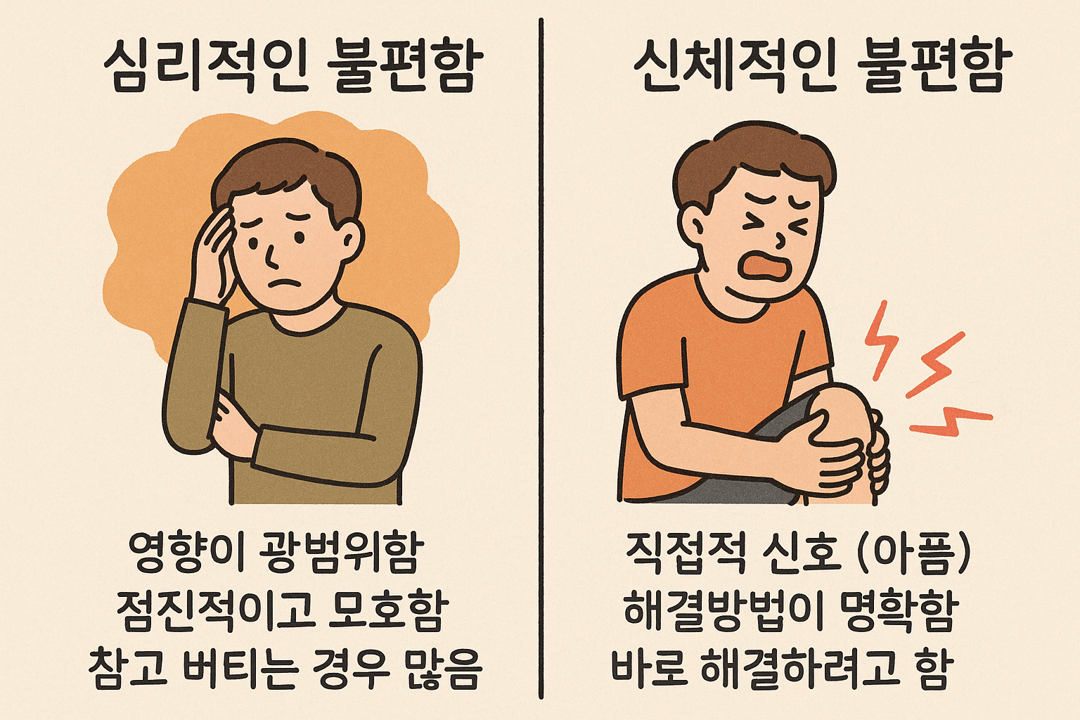 멘탈이 바뀌는 사람들의 비밀