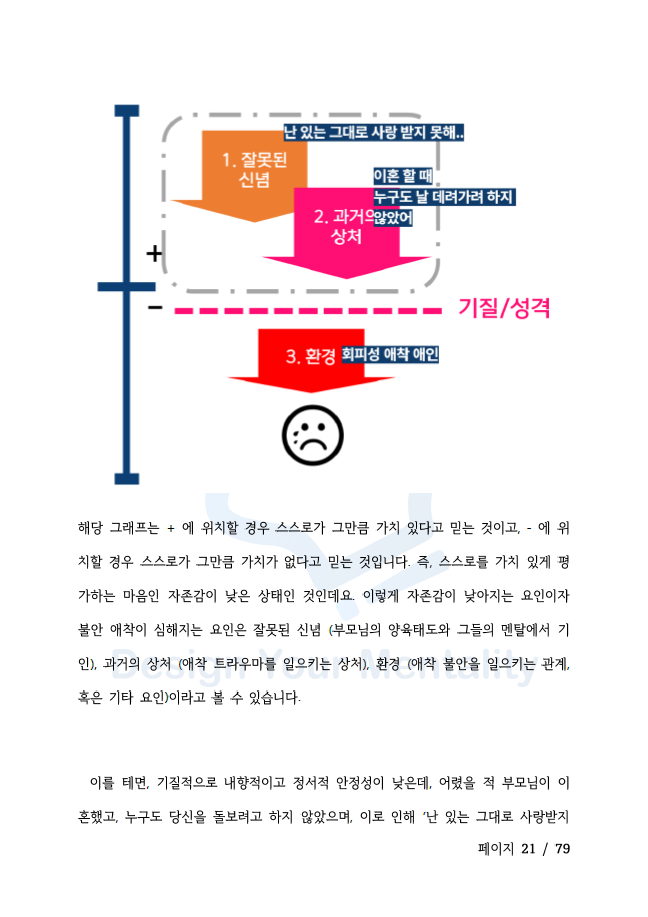 불안 애착에서 벗어나는 법 5 불안 애착에서 벗어나는 법 - 이미지 4