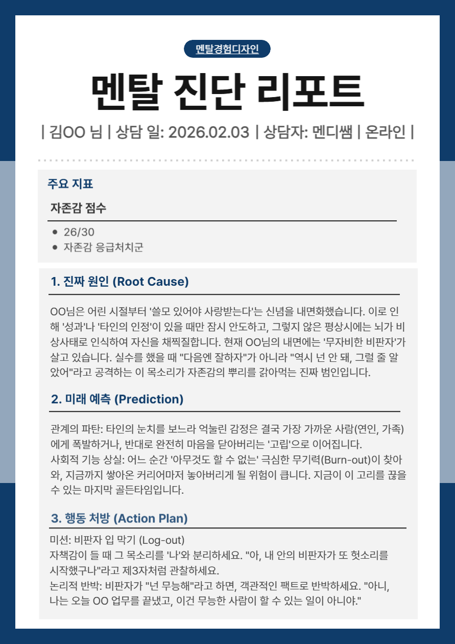 8주 동안 자존감을 어떻게 높일 수 있을까? (자존감 향상 프로그램 진행 과정) 3 멘탈 진단 리포트 복사본 006